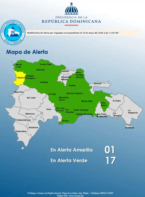 Alerta meteorológica
