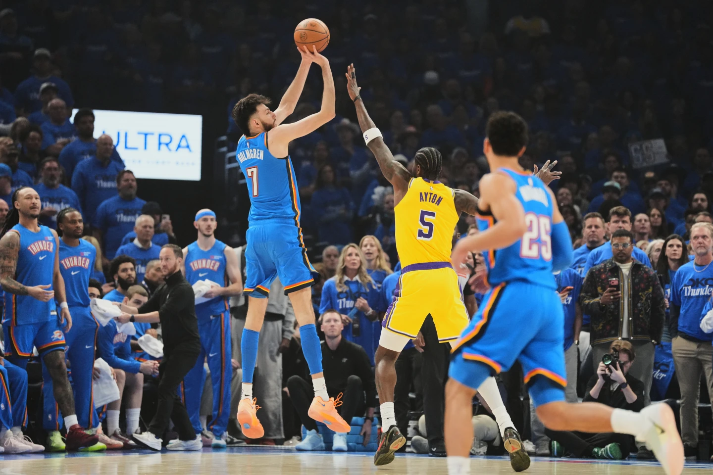 Holmgren anotó 24 puntos para ayudar a los Thunder a vencer a los Lakers
