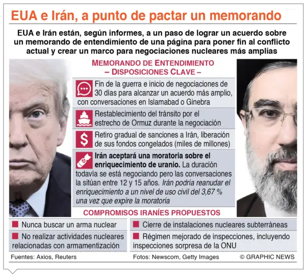 info-APUNTO PACTO EU-IRAN