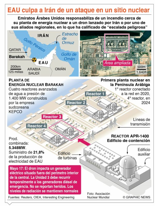 info-CULPA IRAN