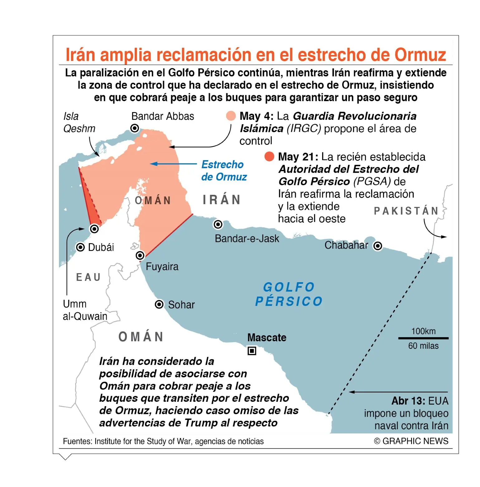 Estados Unidos renunciará a objetivos para la paz con Irán