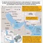Estados Unidos viola la tregua pactada y ataca el sur de Irán
