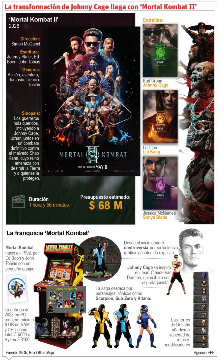 info-MORTAL