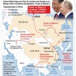 La crisis del mundo reúne a Vladímir Putin y Xi Jinping en China