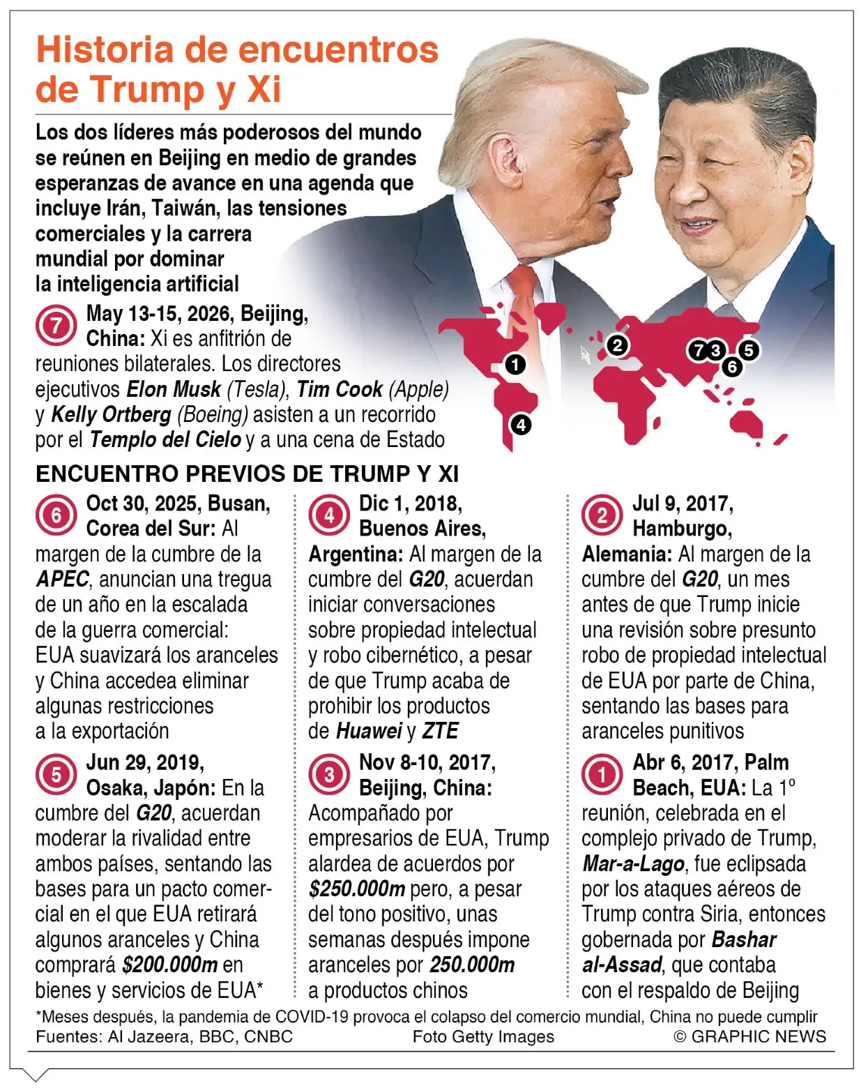 Donald Trump plantea que Irán está bajo control; y no hay acuerdo