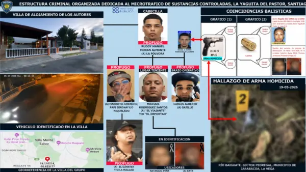 sicariato nuevo-sicario-tirroteo.jpg