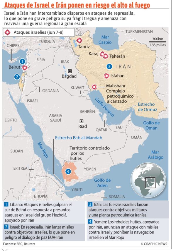 Info-Guerra-Irán-Israel