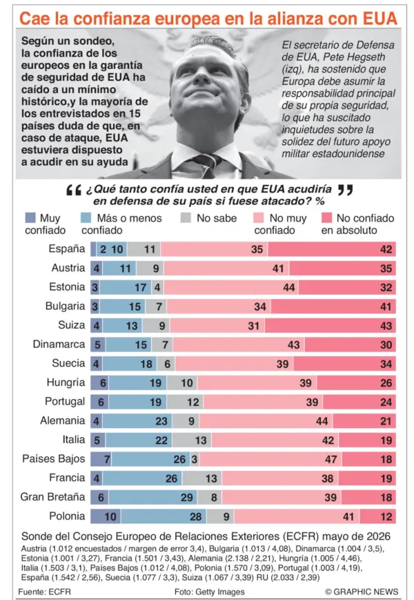 info-ALIANZA DESPLOME