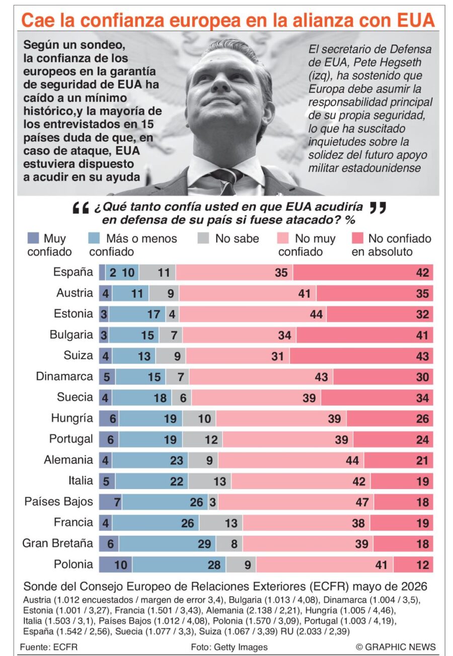 info-ALIANZA DESPLOME
