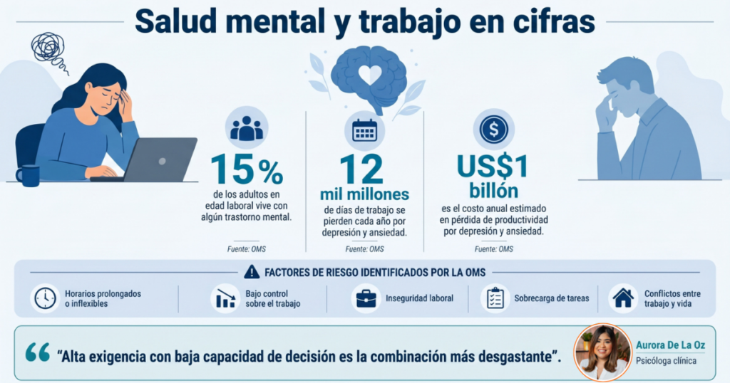 ¿Puede una empresa cambiarte el horario de trabajo? Lo que dice la ley y lo que viven los empleados