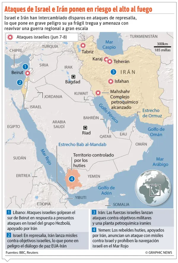 Info-Guerra-Irán acuerdo