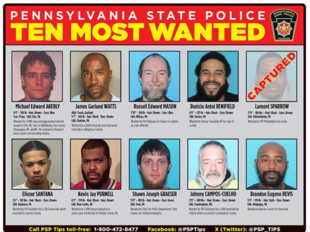 Capturan en Hato Mayor a uno de los 10 fugitivos más buscados de Pensilvania