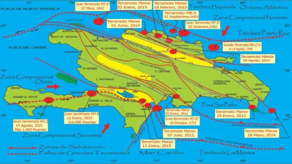 Imagen de ilustración sobre: las principales fallas sismicas de la Isla Hispaniola y principales terremotos ocurridos desde 1562. Funte Externa/Osiris de León.