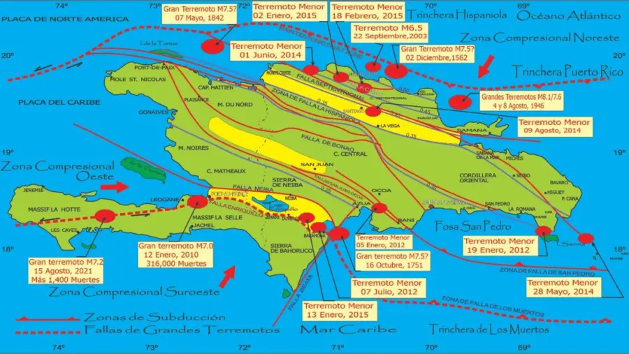 Imagen de ilustración sobre: las principales fallas sismicas de la Isla Hispaniola y principales terremotos ocurridos desde 1562. Funte Externa/Osiris de León.