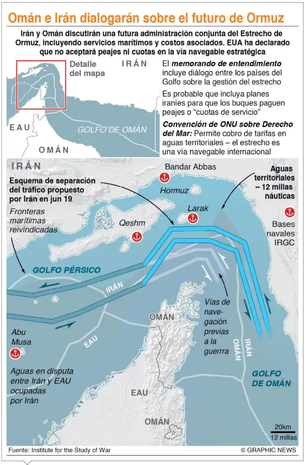 info-DIALOGO ORMUZ II-01