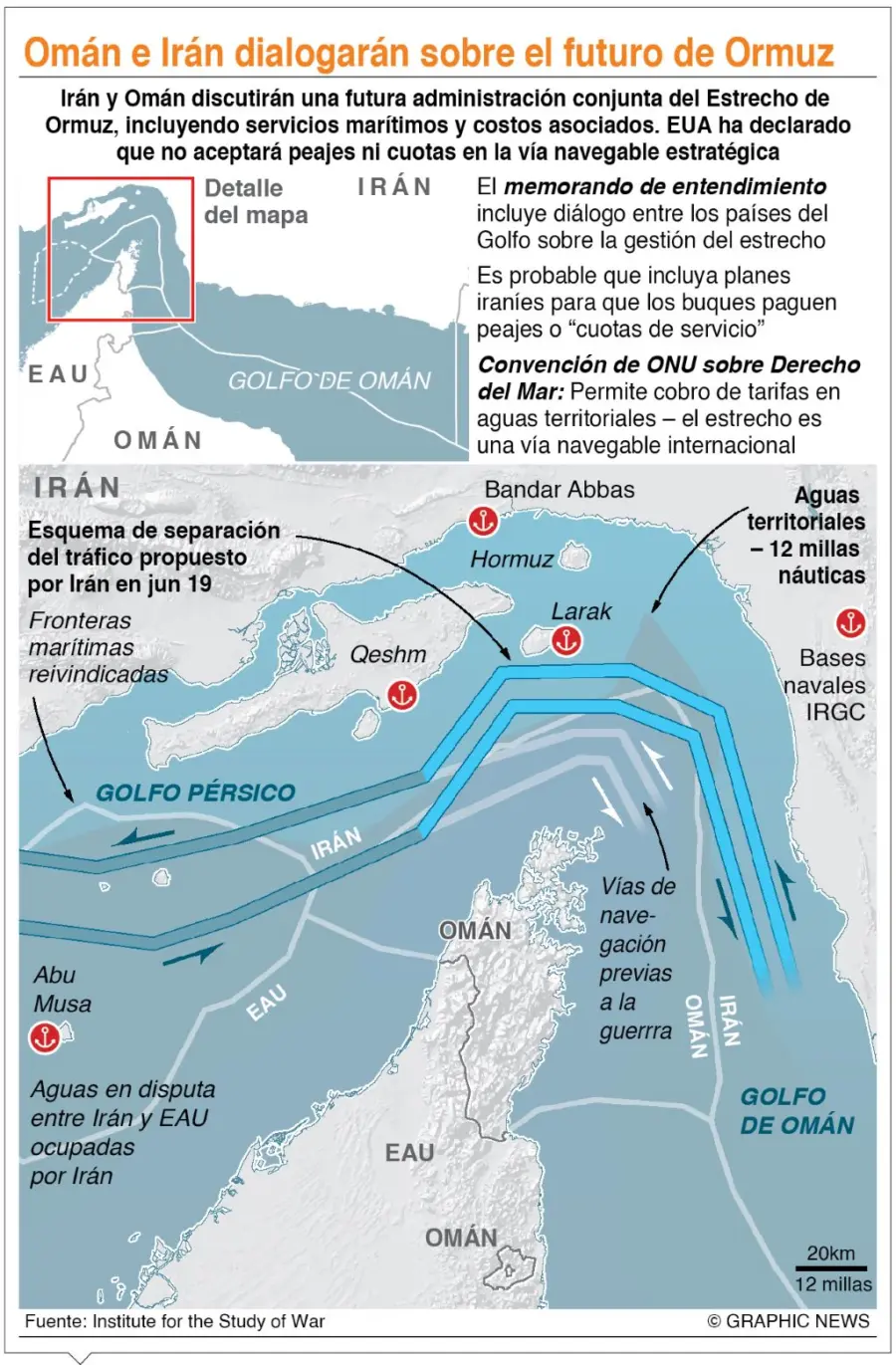 info-DIALOGO ORMUZ II-01