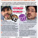 Batalla férrea en Colombia para ganar la presidencia