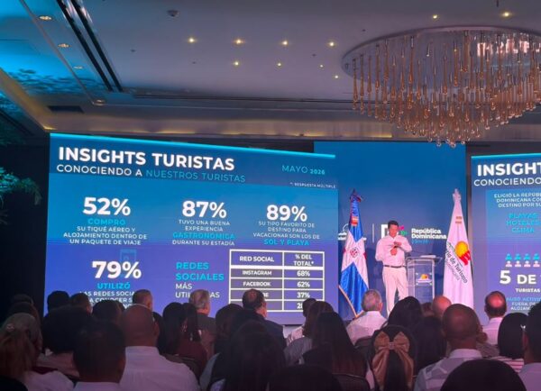 Collado afirma: Construcción de Centro de Convenciones de Santo Domingo iniciará en tres meses