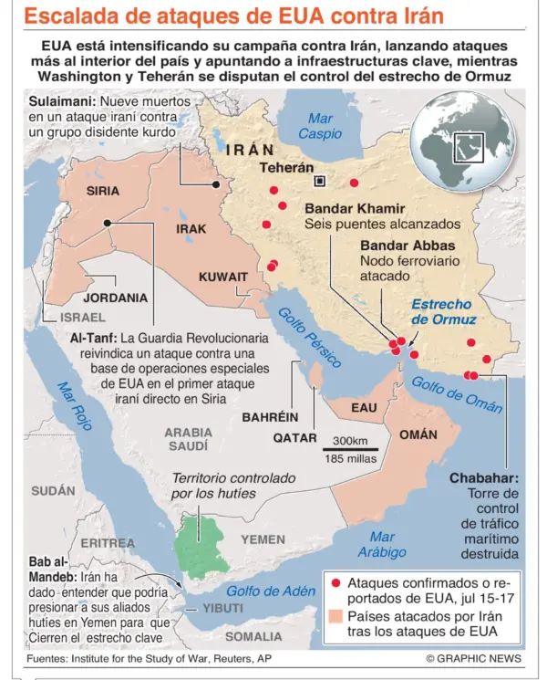 info-EUA-IRAN