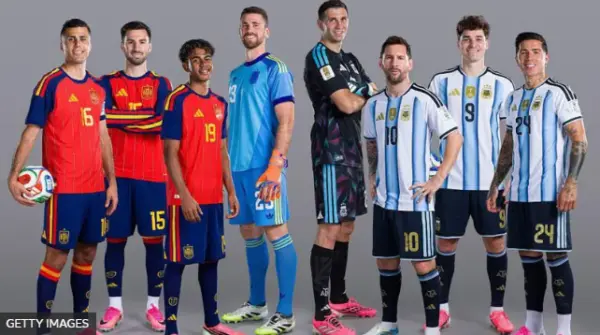 Argentina y España/Fuente externa