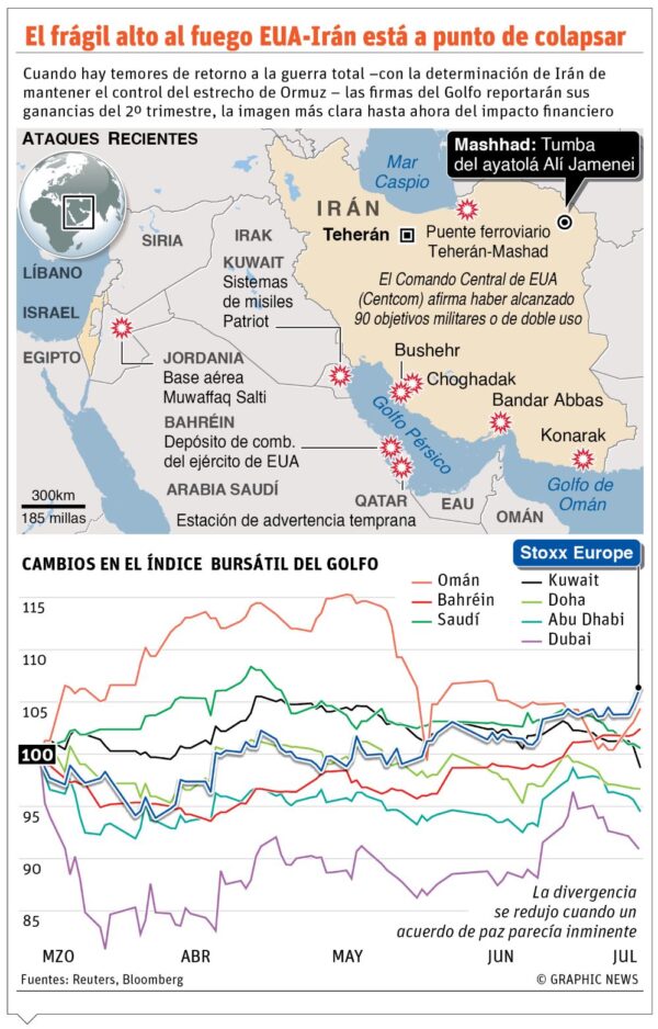 IRAN-EUA-01