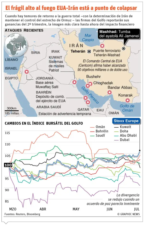 IRAN-EUA-01