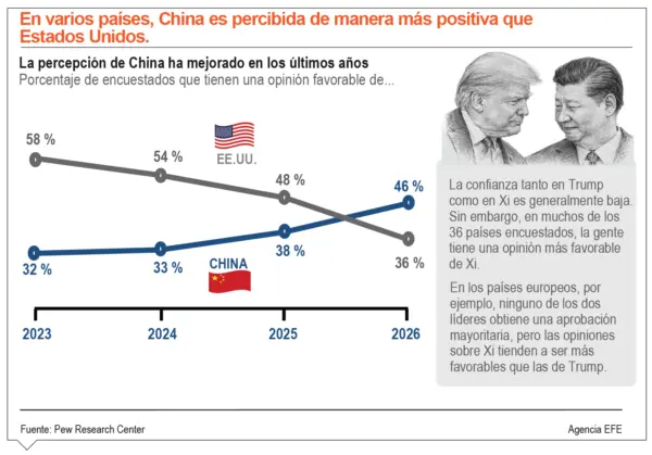 info-CHINA-EU