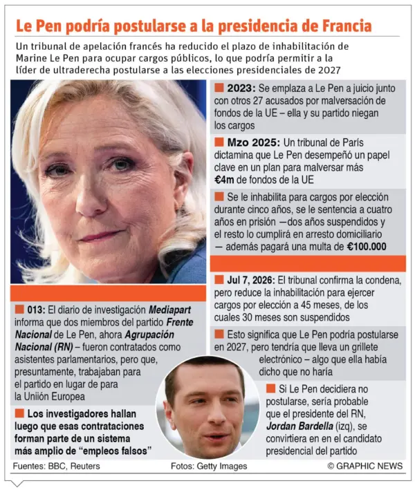 info-LE PEN