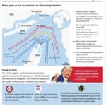 Trump amenaza con atacar a Omán si entorpece diálogo