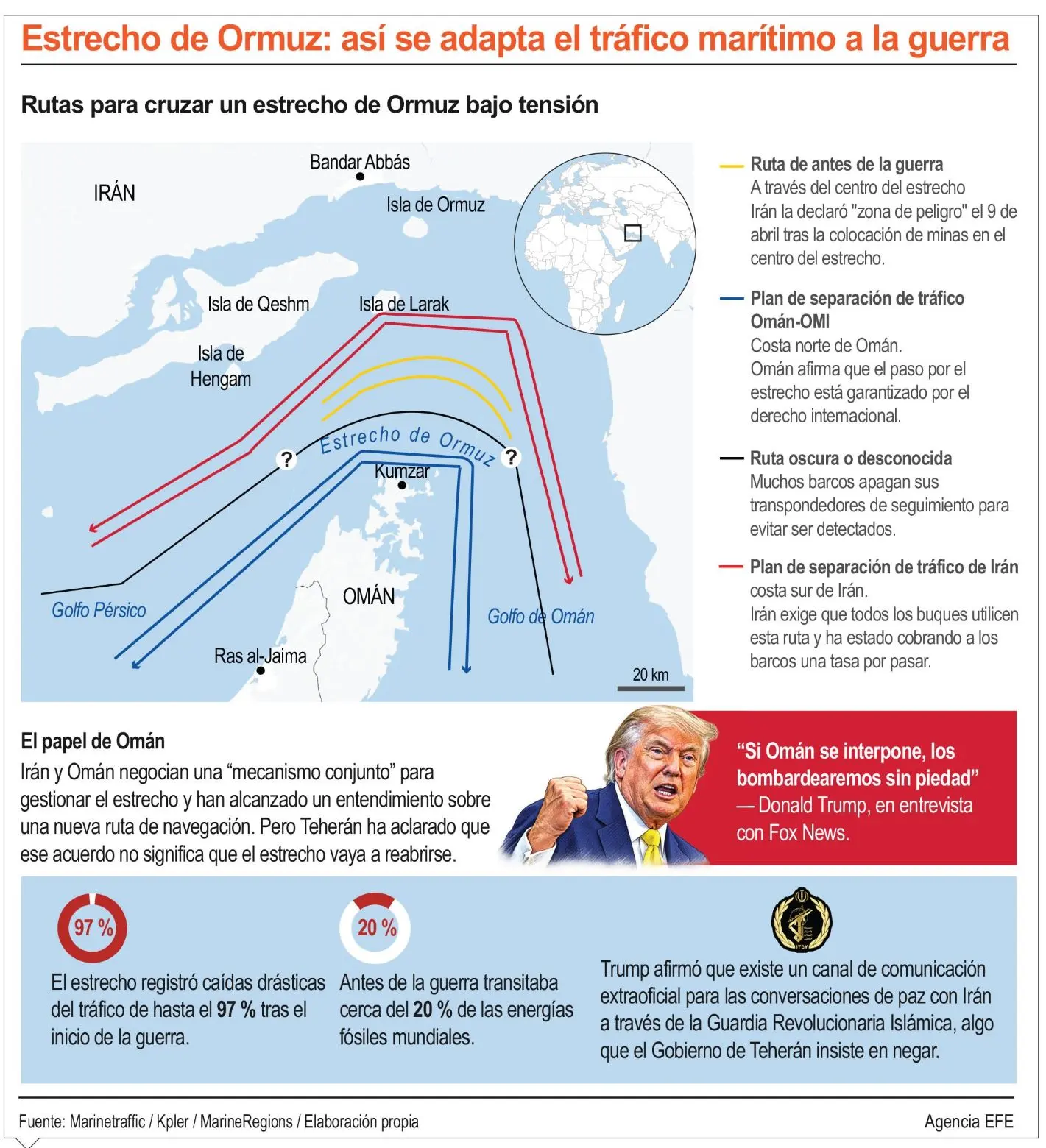 Trump amenaza con atacar a Omán si entorpece diálogo