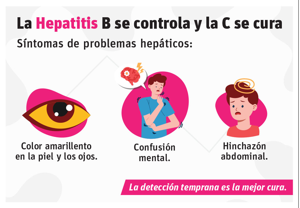 Hepatitis B y C son las infecciones silenciosas que afectan el hígado