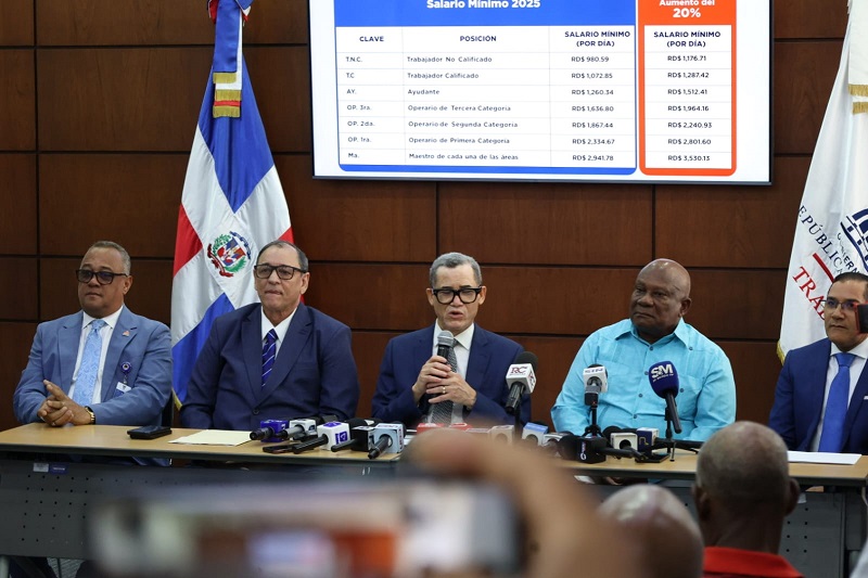 Salario mínimo del sector construcción aumenta 20% de forma gradual