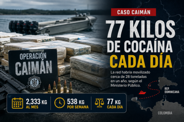 CASO CAIMAN-COCAINA-DROGA.JPG