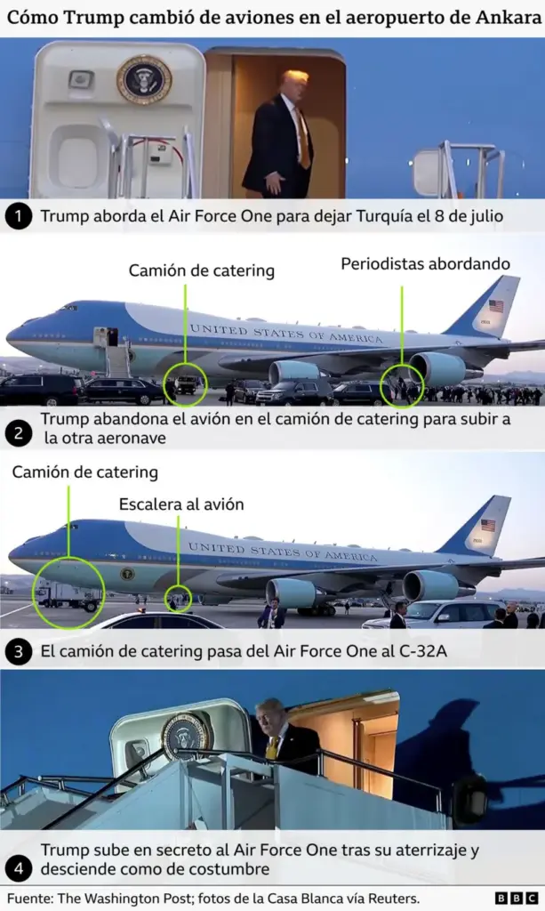 Trump se escondió en un contenedor de comida para cambiar de avión en secreto tras cumbre de la OTAN