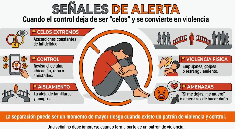 “Yo no pensé que iba a llegar ahí”: las señales que pueden preceder a un feminicidio