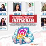 ¿Quién es la “reina de Instagram” entre las mujeres de la política dominicana?