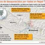Riada en Nepal provoca al menos 160 fallecidos