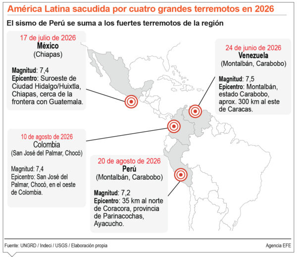 info-TERREMOTOS LATINOAMERICA-01