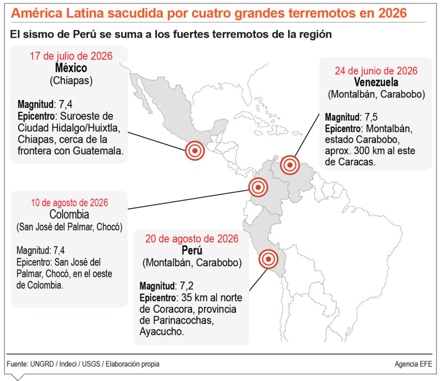 info-TERREMOTOS LATINOAMERICA-01