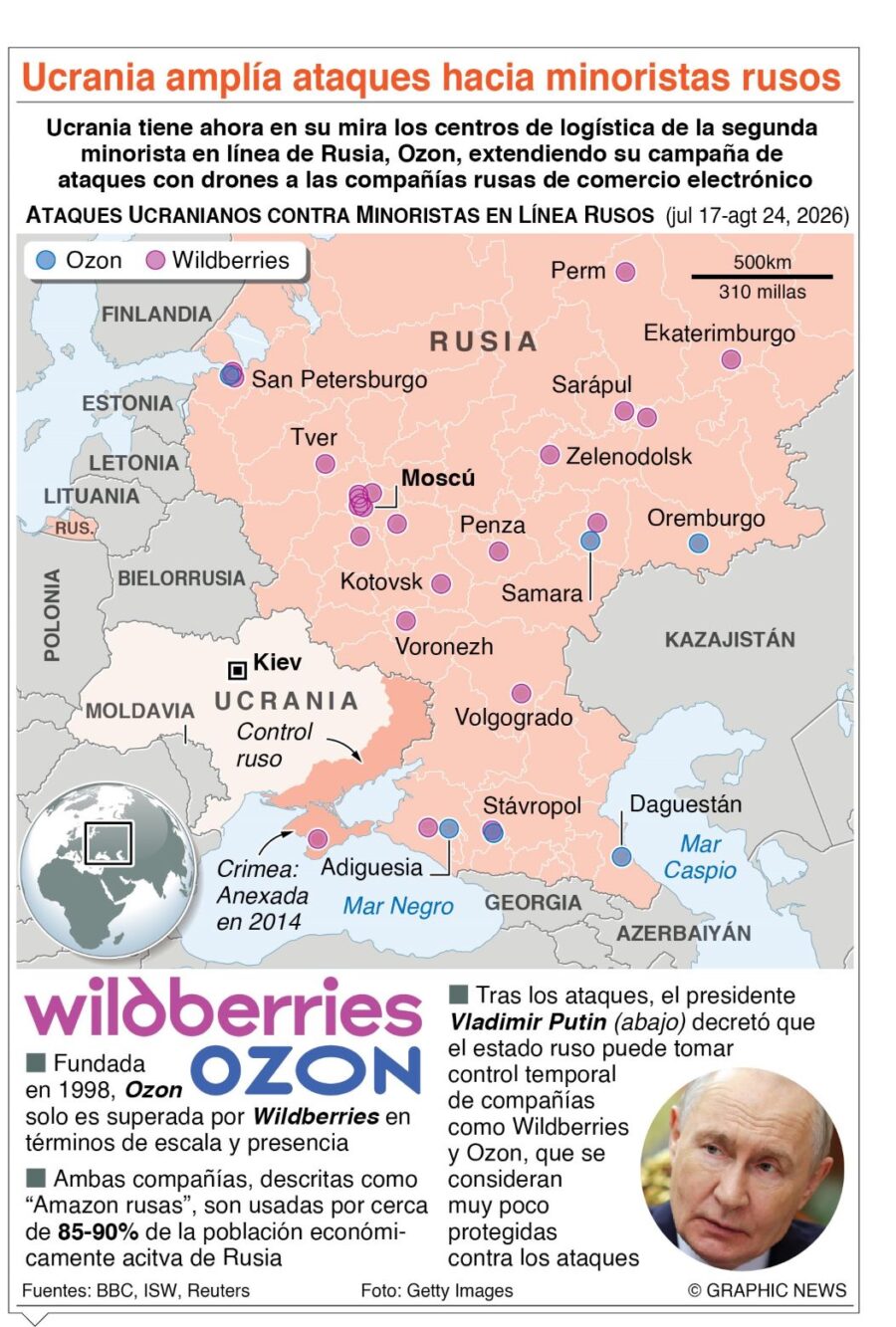 info-UCRANIA ATAQUE