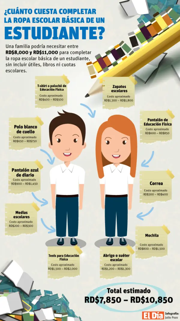 info-UTILES-ESCOLARES
