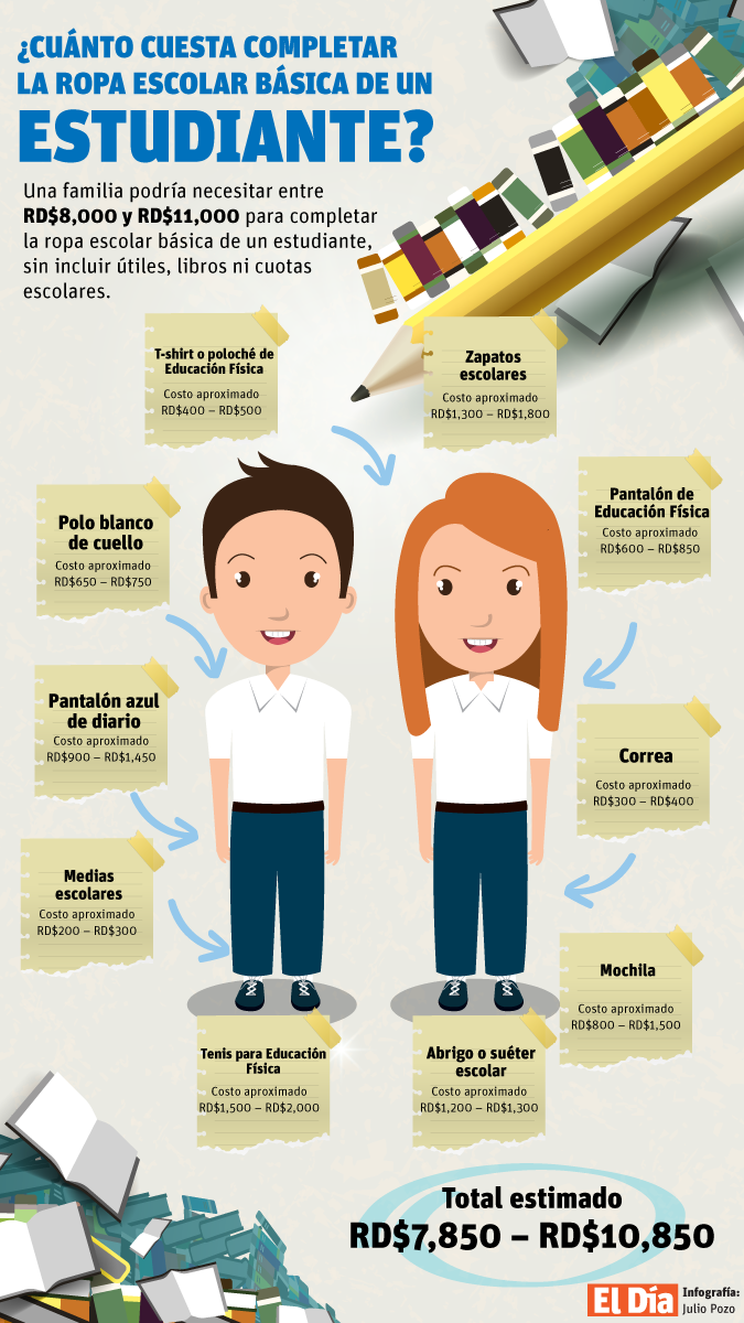 info-UTILES-ESCOLARES