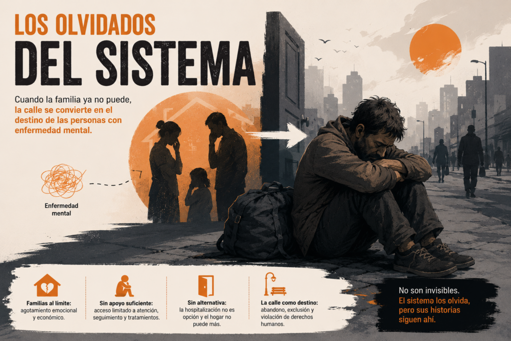 Los olvidados del sistema: cuando la familia ya no puede, la calle se convierte en el destino de las personas con enfermedad mental