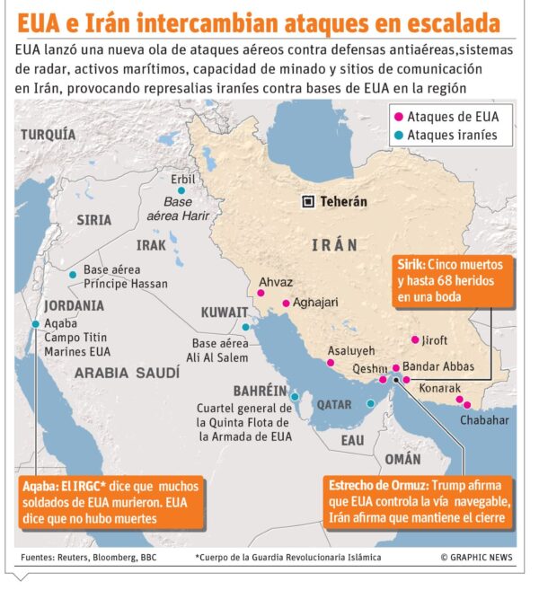 03_09_2026 Info EUA e Info EUA e Irán ataques-01