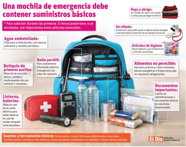 Mochila de emergencia-01