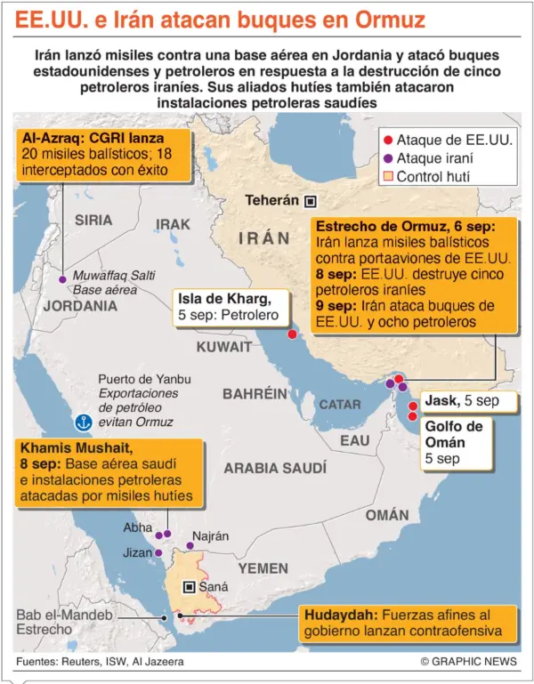 info-EUA – IRAN-01