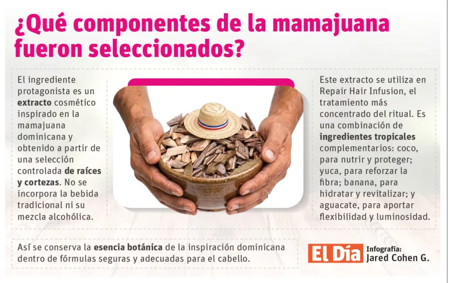 Mamajuana-01