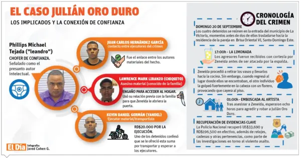 CASO-JULIAN periodico-01