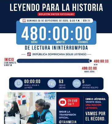 Jóvenes dominicanos culminan reto de 480 horas de lectura y esperan validación del Guinness