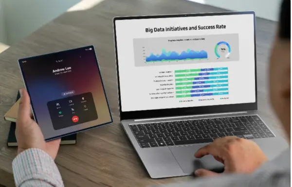 Emprendedores Galaxy Fold